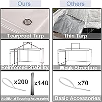 Vista 4 de Perrera grande para perros al aire libre, corralito galvanizado resistente al aire libre, cerca de la perrera para cachorros, jaula de ejercicio