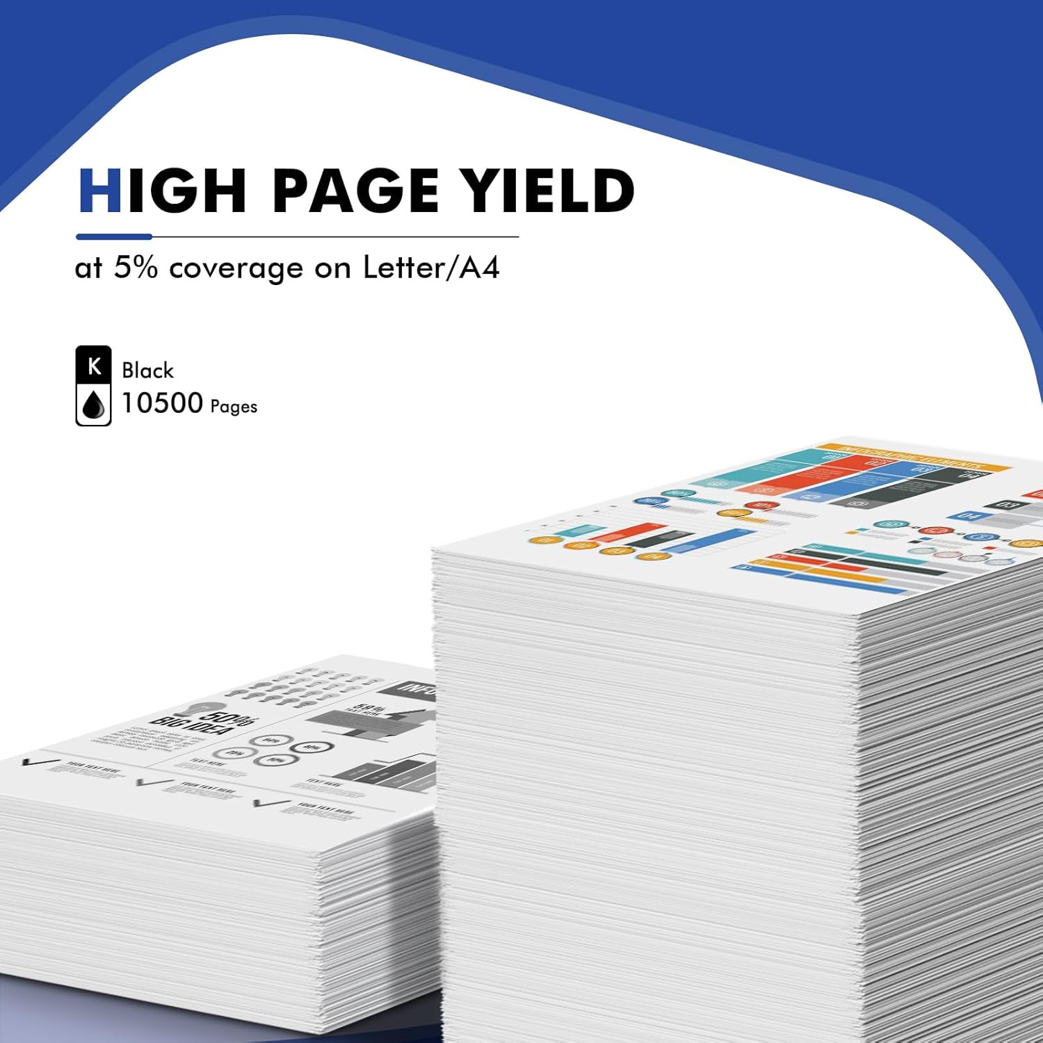 147A Black Toner Cartridge Compatible for HP 147A M612 W1470A 147X Toner for HP LaserJet Enterprise M610n M611dn M611x M612dn M612x MFP M634h M635fht M635h M636fh Printer Ink (2-Pack)