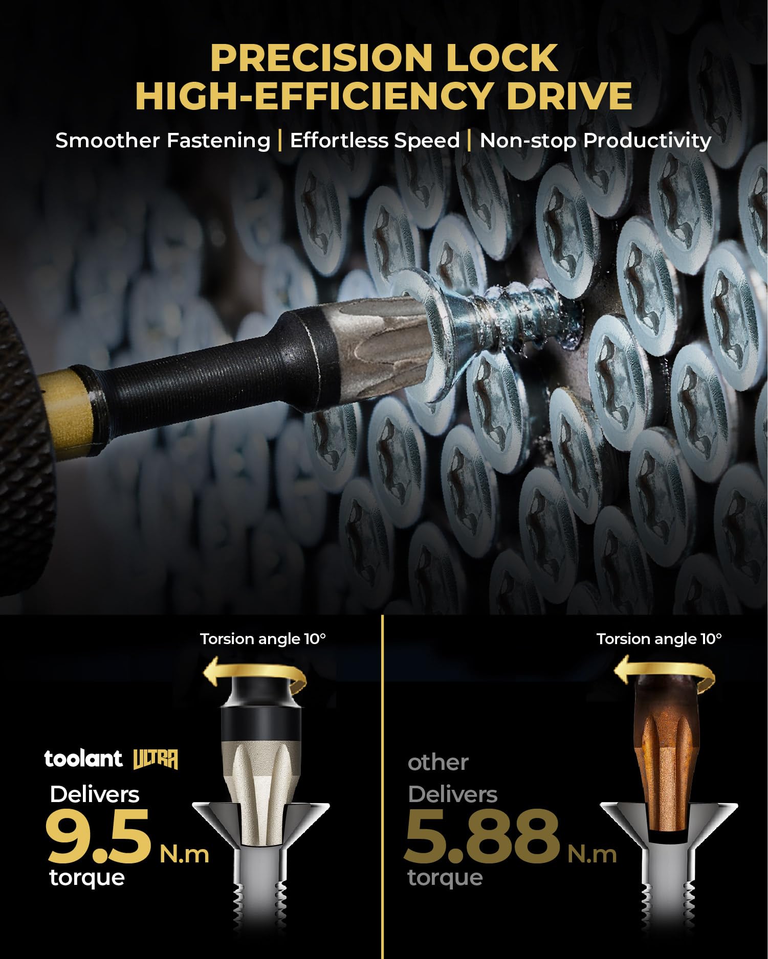 Toolant Torx Bits: Impact Resistant & Durable -3 Toolant Torx Bits: Impact Resistant & Durable -3