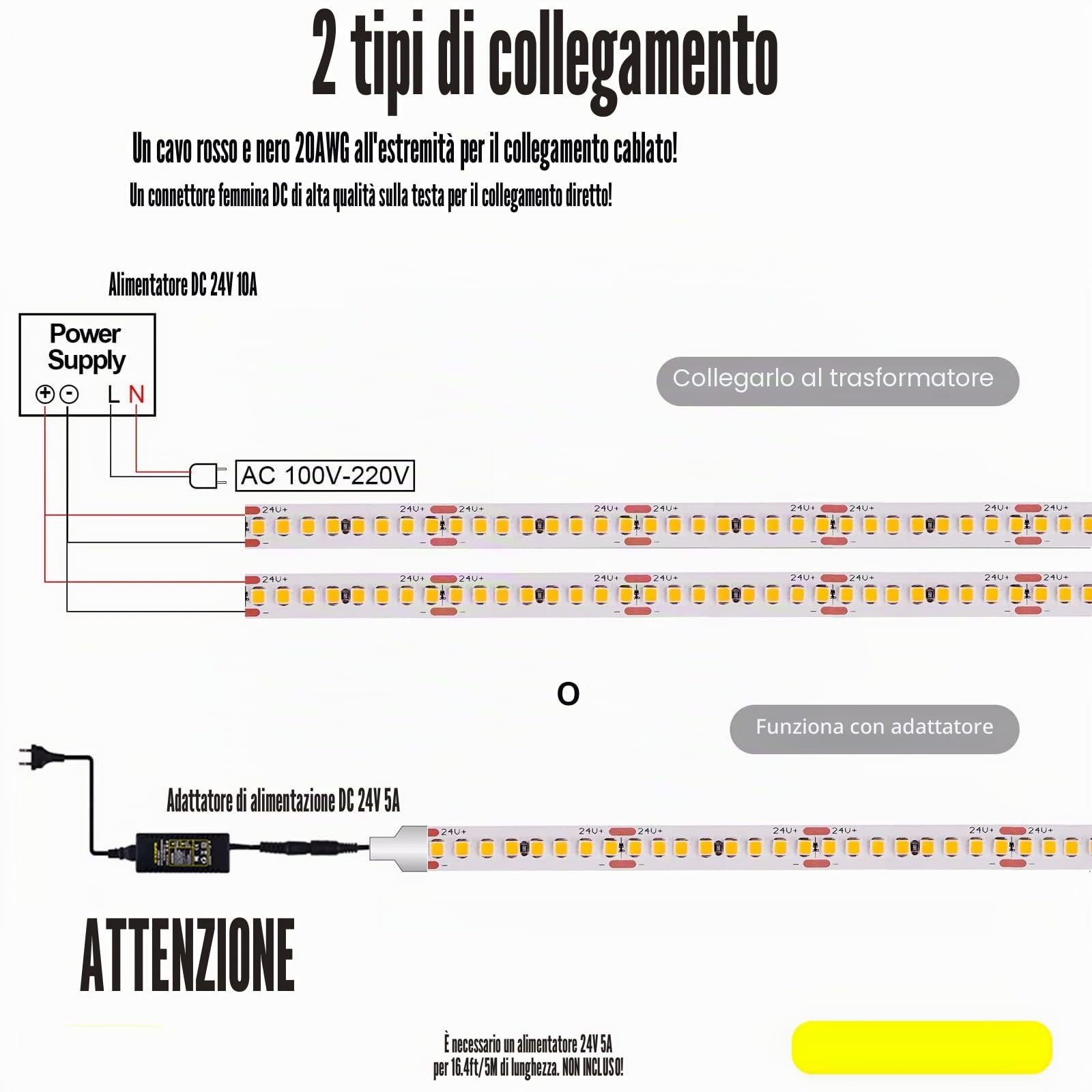 JOYLIT 24V Striscia LED 5 Metri 15000LM Alta Luminosità CRI 92+ 5000K Bianco 120W, CE UL PRO 1120LEDs SMD 2835 Adesivo Nastri Luci Luminoso, Flessibile Light Strip per Commerciale, Casa