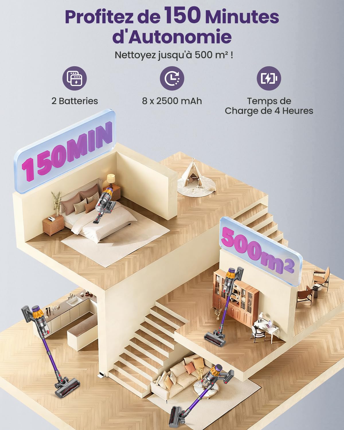 Aspirateur Balai Sans Fil avec 2 Batteries, 150Min/55KPA/600W/2.0L Aspirateur Sans Fil Puissant, Brosse Anti-Enchevêtrement/Support Mural Rechargeable/Écran LED, pour Poils d'Animaux/Tapis/Sols Durs