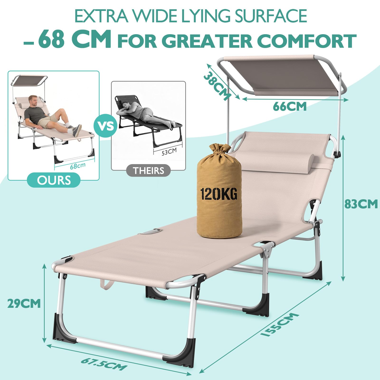 Transat Pliant avec Toile Solaire 194x67,5cm – Chaise Longue Multi-Positions & Parasol 360°, 600D Oxford, INCL. Poche Latérale & Sangle de Transport (Chaise Camping, Kaki)