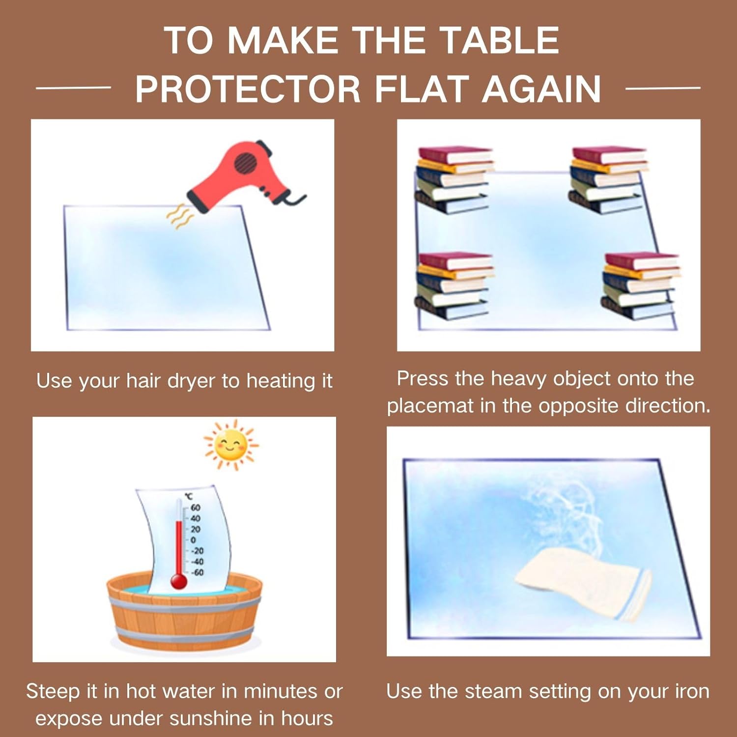 0.08in Thick Clear Table Cover Protector, Desk Protector Mat for Kitchen, Clear Vinyl Table Cover for Kitchen，Waterproof Scratch Resistant, for Dresser, Writing Desk(38" x 56")