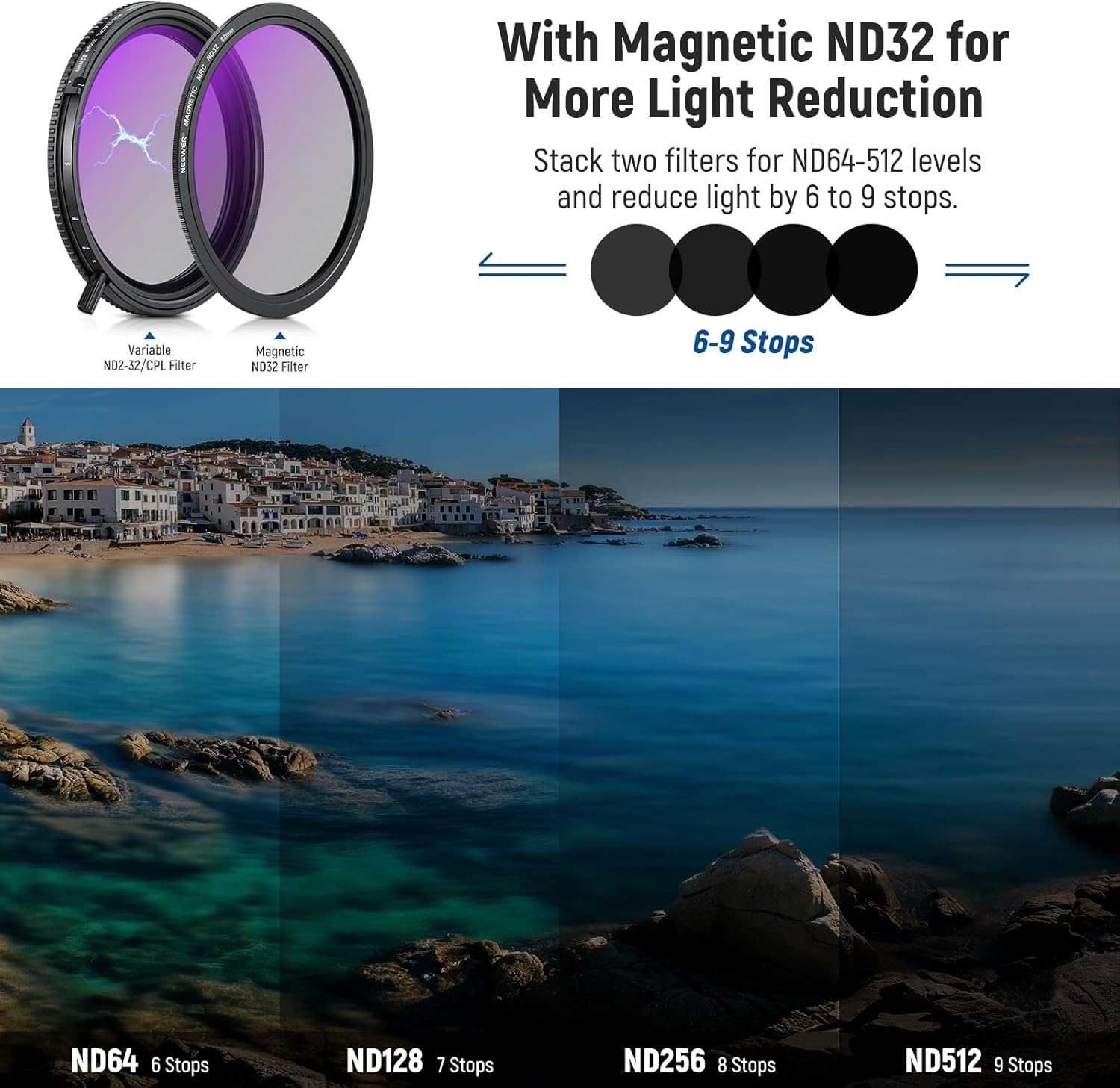 NEEWER True Colors 82mm Variable ND2-32 & CPL with Magnetic ND32, Polarized ND Filter Set, 2in1 Adjustable One Rotatable Light Reduction Reflection Elimination No Color Shift No X Cross No Vignetting