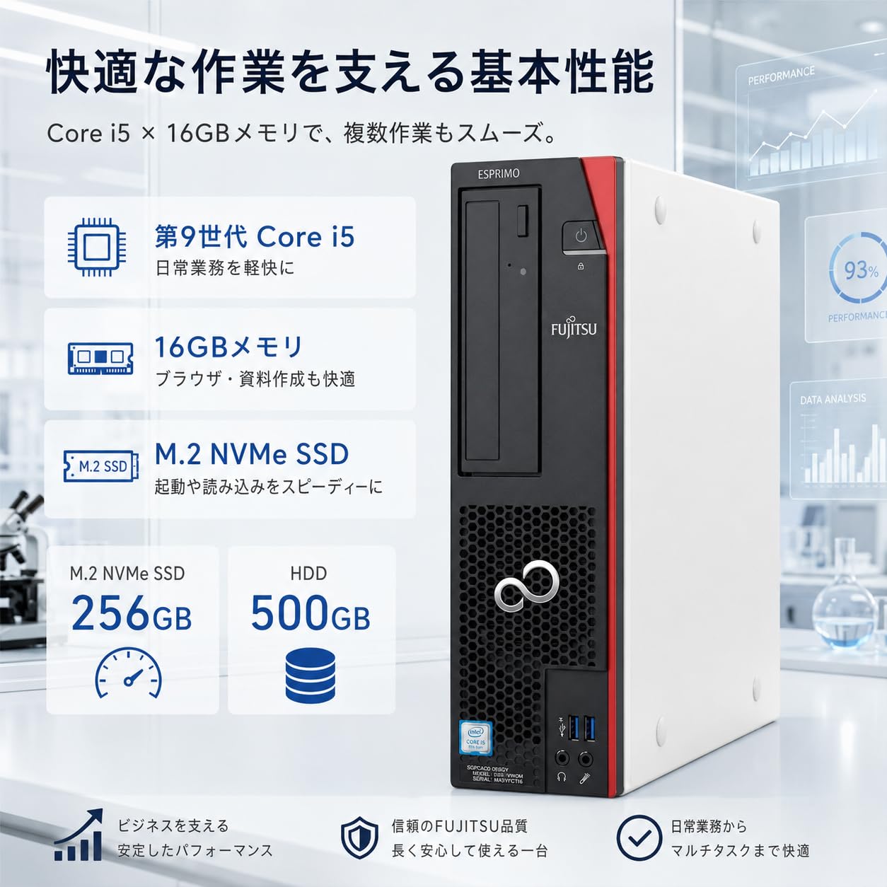 Amazon.co.jp: 【整備済み品】デスクトップパソコン 富士通 D588 i5第9