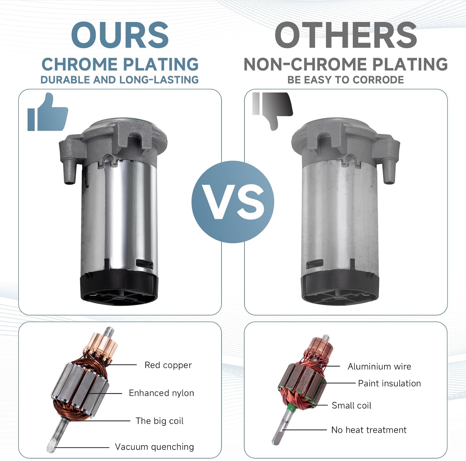 FARBIN Air Horn 24V with Compressor, Wire Harness and Switch with black Snail Horn Kit Universal for Any 24V Vehicles