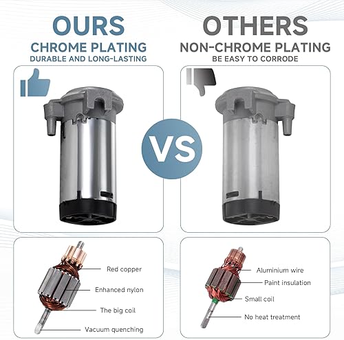 Vista 41 de FARBIN Bocina de aire para camión Bocina de tren para coche ruidoso bocina de coche con botón Bocinas de camión con compresor 12 V Airhorns Bocinas