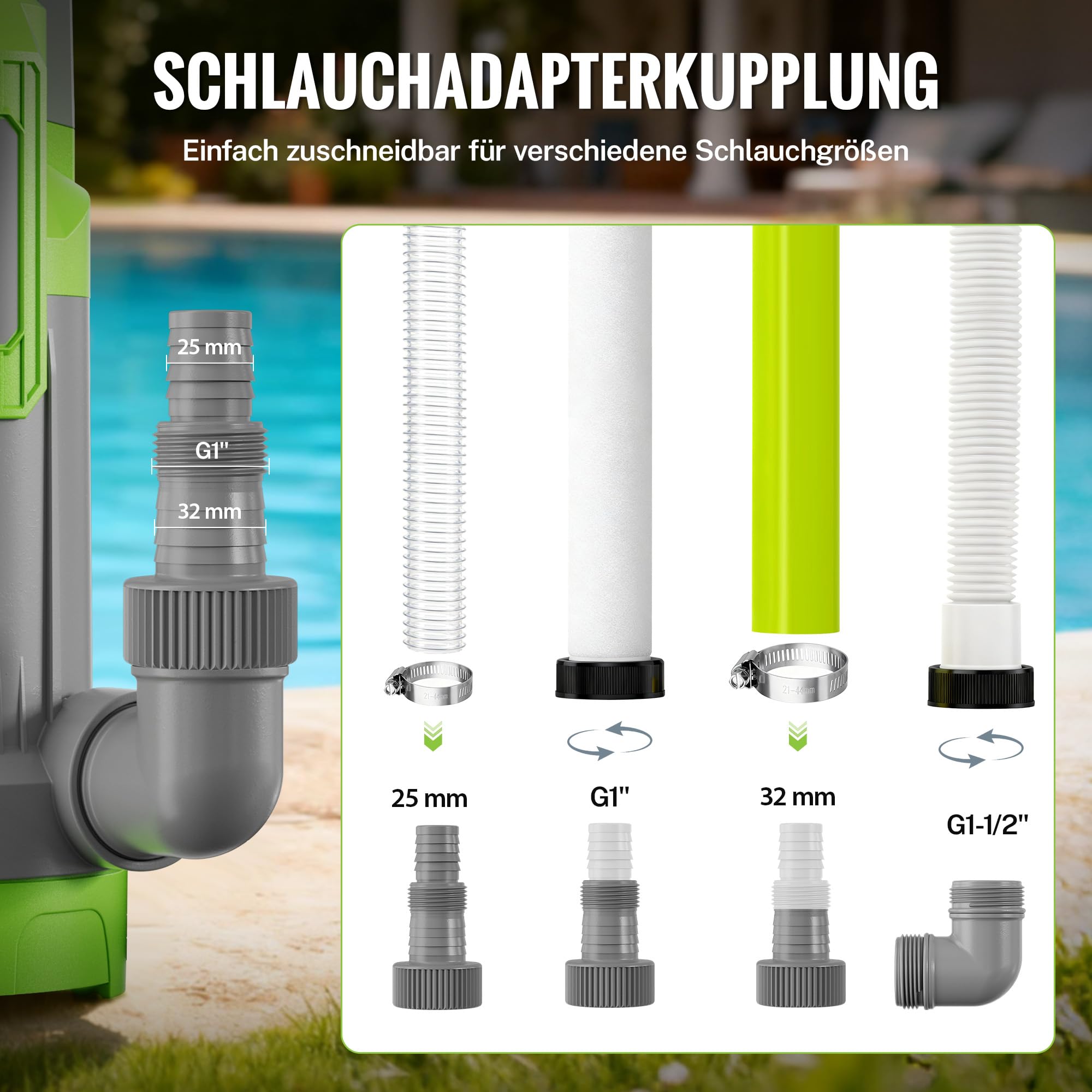 WORKPRO Schmutzwasserpumpe, 700W Tauchpumpe mit Fördermenge 17.000 l/h, Wasserpumpe mit Schwimmerschalter, Max. Förderhöhe 10 m, Max. Eintauchtiefe 7 m, Fremdkörper bis 30 mm, Auto und Manuell-Modus