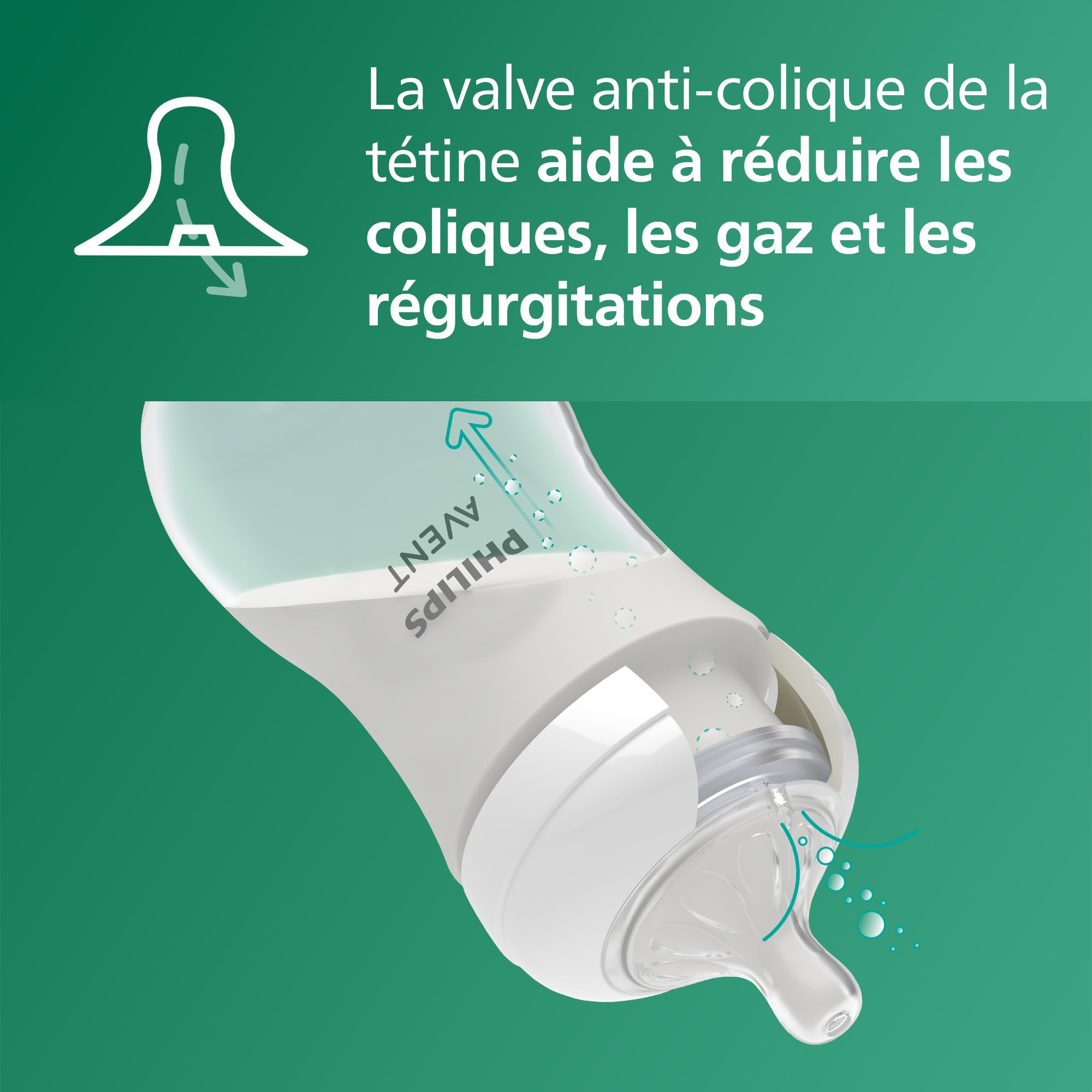 Philips Avent Natural Response - Biberon en verre 125 ml avec tétine à débit lent (Débit 2), SCY930/01