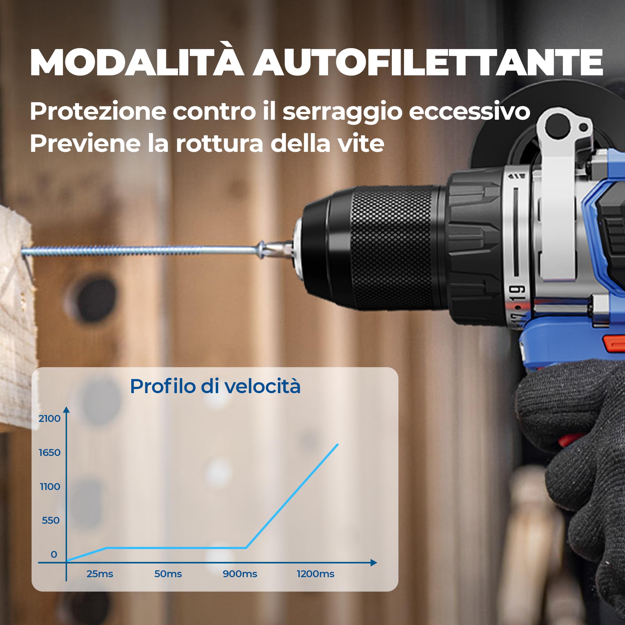 Dong Cheng Trapano a Percussione a Batteria 20V Brushless 160 Nm, Trapano Avvitatore Batteria, 1x4,0 Ah, 3 Modalità-Foratura, Avvitatura, Percussione, Mandrino 13mm, 19+2 Coppie, 2 Velocità