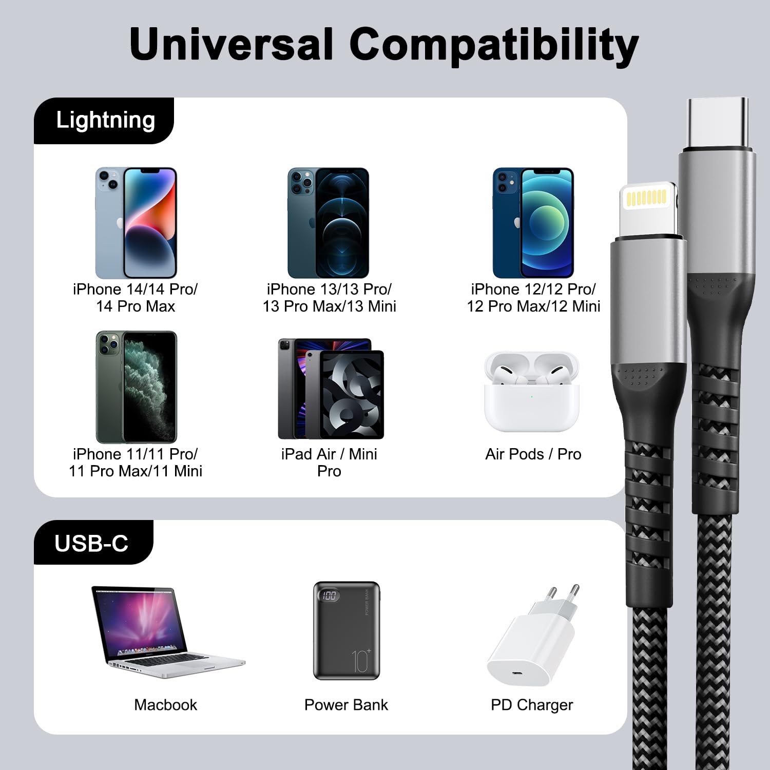 Cavo USB C Lightning 1M 2Pack [Certificato MFi] - Caricatore iPhone Nylon per iPhone 14 Pro Max 13 12 11 XS XR 8