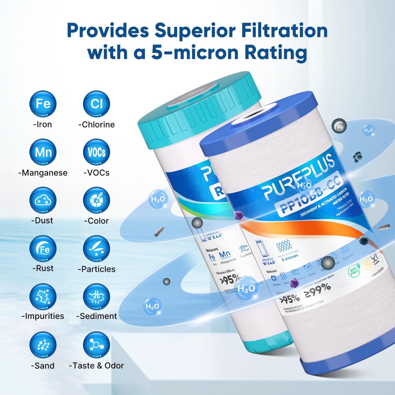 PUREPLUS Kit combinato con cartuccia filtro dell'acqua a 2 stadi per tutta la casa, 11,4 x 25,4 cm, con sedimenti e carbone e filtro per ridurre il ferro, kit di ricambio per filtraggio dell'acqua da