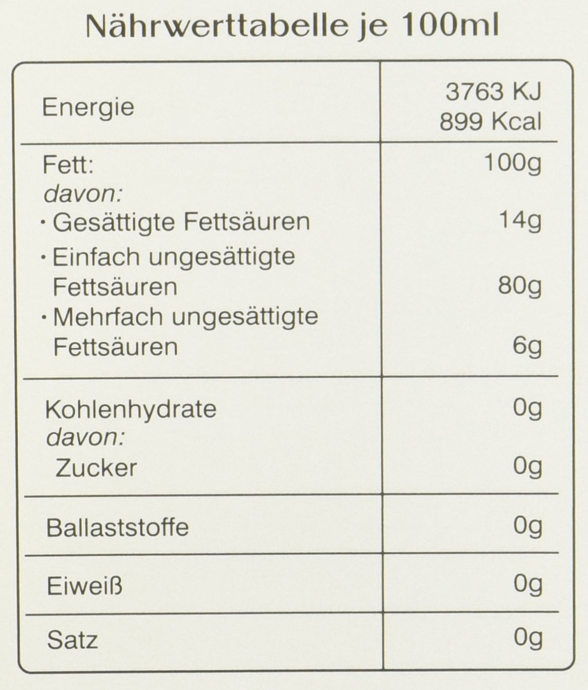 Agia Triada - extra natives Olivenöl - 5 Liter | BPA-freier Kanister - Goldgrüne Farbe, frisches Aroma & langer Nachgeschmack - Koroneiki-Oliven aus Chania