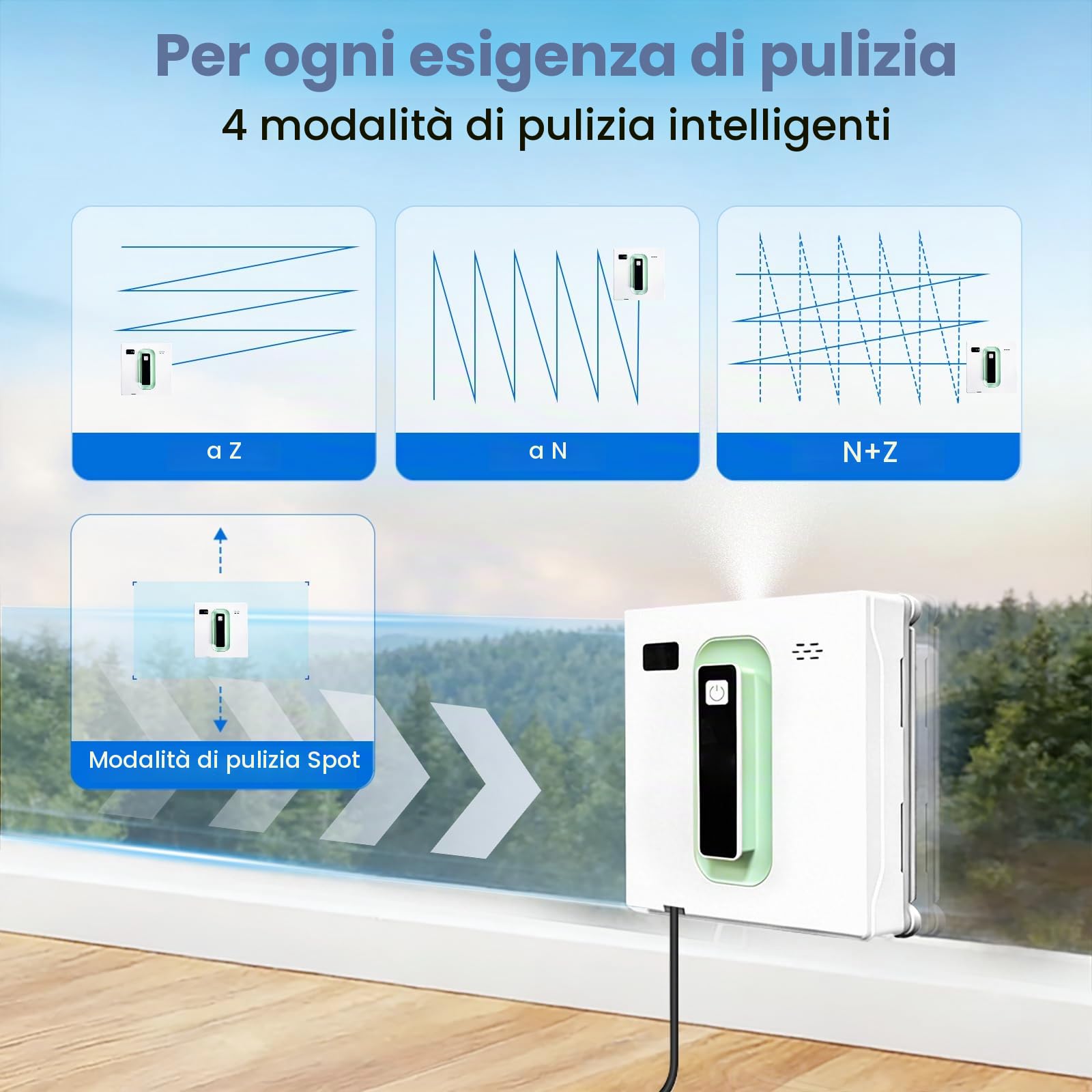 Robot lavavetri, Robot lavavetri robotico quadrato con motore brushless, getto d'acqua doppio ultrasottile, robot lavavetri intelligente con batteria UPS da 650mAh, APP/telecomando per vetri | Pulitore automatico intelligente per finestre, doppio getto d'