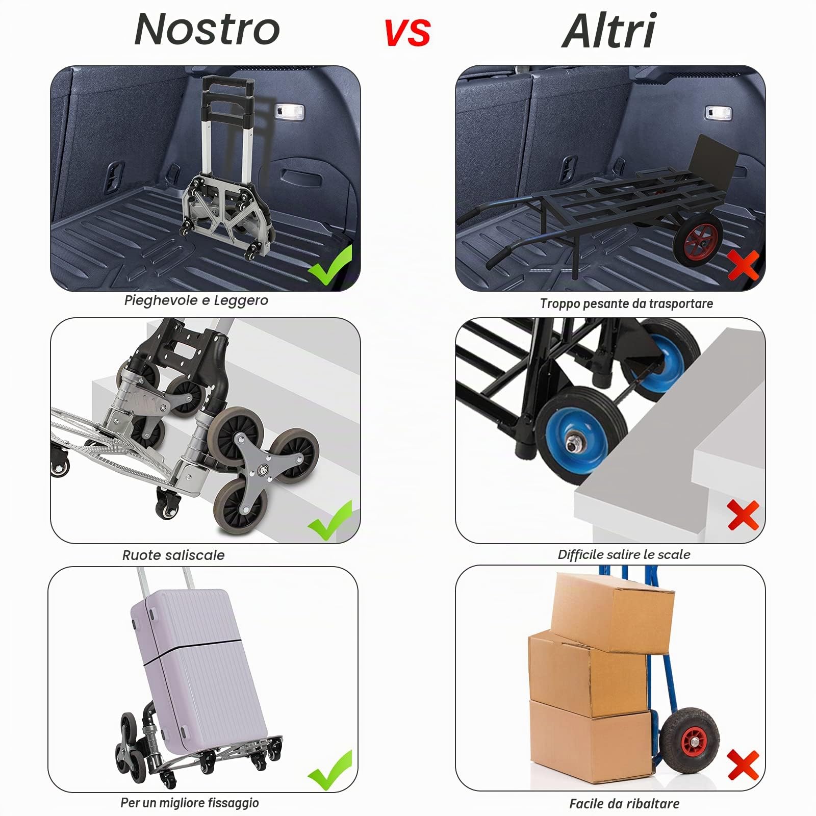 Todeco Carrello Trasporto Alluminio 80kg 10 Ruote Pieghevole | Corde espansione altezza regolabile, 4 ruote universali 360°, trasporto carico logistica giardino, leggero resistente