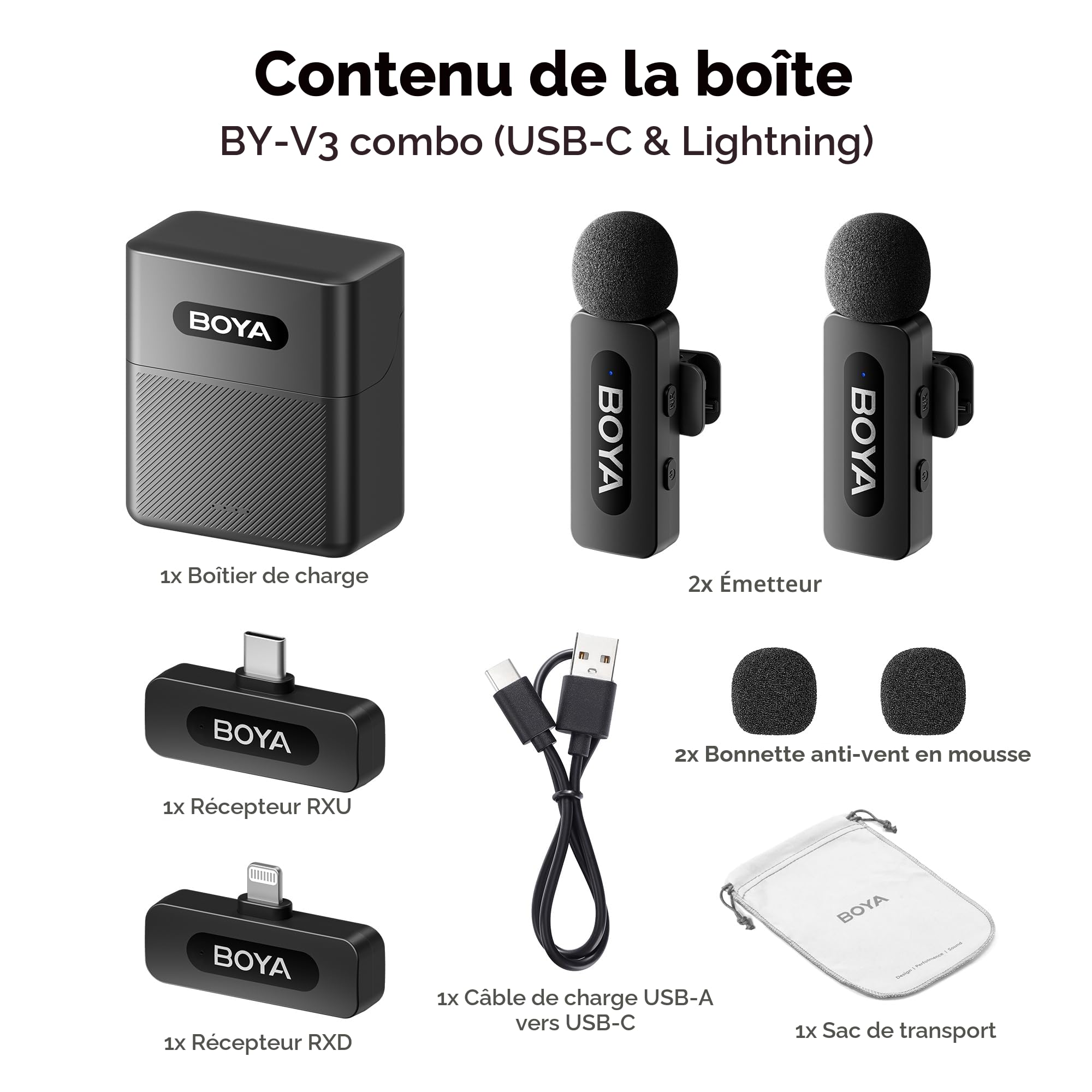 BOYA by-V3 Combo Mini Micro-Cravate sans Fil avec Port USB-C/Lightning, Micro Cravate iphone/Android/Smartphone/Laptop/PC, pour Podcast Live Stream Tiktok Facebook vidéo vlog (2TX+2RX)