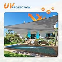 Vista 22 de Tang toldo de sol, velas de sombra 180GSM HDPE Equilateral Triángulo Permeable Toldo estándar comercial personalizable, Rojo