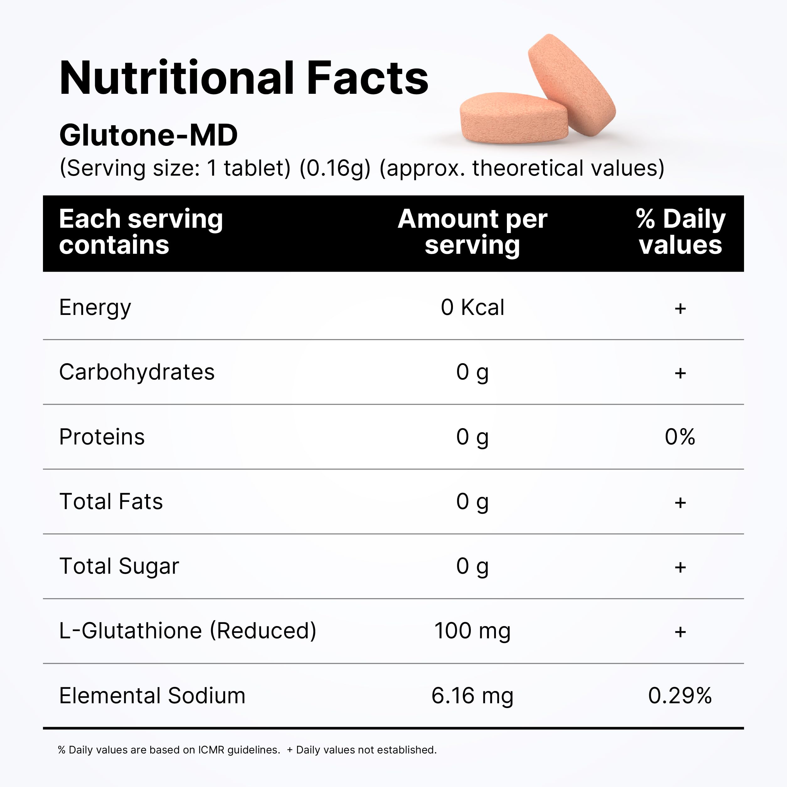 Buy Glutone MD Glutathione Mouth-Dissolving Tablets| Made with Setria L- Glutathione 100mg| Radiant Glow & Even Skin Tone| 30 Tablets (Orange)(PO2) Online at Low Prices in India - Amazon.in Buy Glutone MD Glutathione Mouth-Dissolving Tablets| Made with Setria L- Glutathione 100mg| Radiant Glow & Even Skin Tone| 30 Tablets (Orange)(PO2) Online at Low Prices in India - Amazon.in