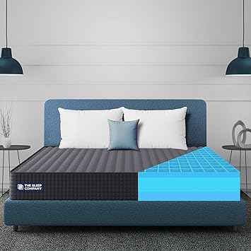 The Sleep Company SmartGRID Orthopedic Pro - Doctor Recommended | Pressure Relieving | Scientifically Proven 5 Zone Support |6SingleSize AIHA Certified Firm Mattress for Back Pain |72x36