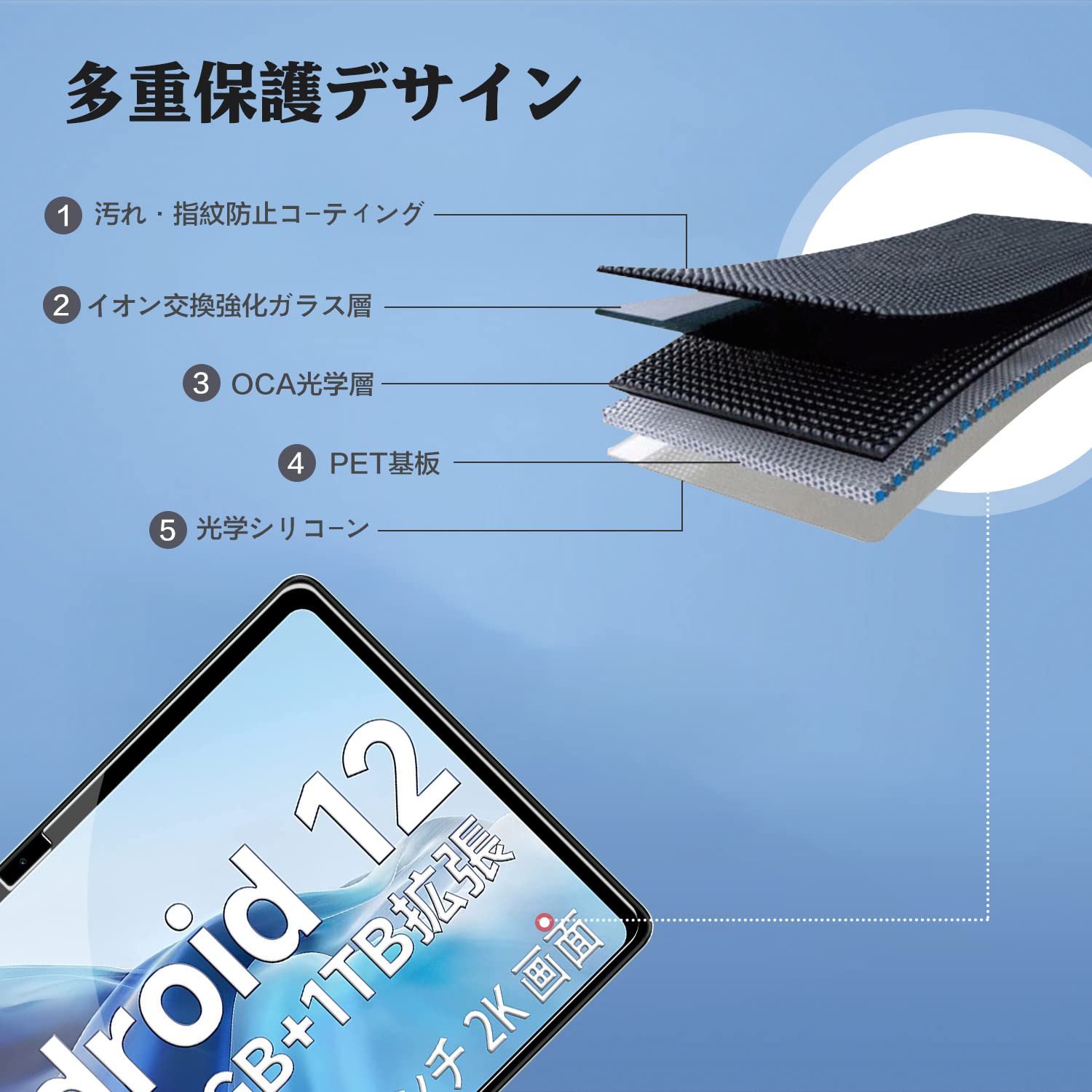 Amazon.co.jp: 【2枚セット】2023 TECLAST T50 の対応フィルム