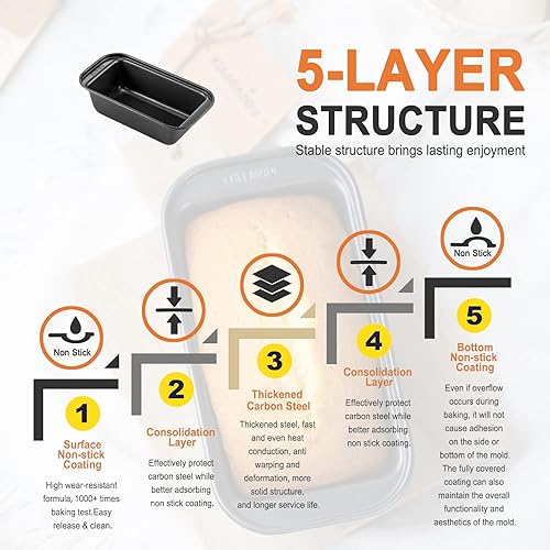 Miniatura 3 de CHEFMADE Sartén para pan de pan, sartén pequeña antiadherente para pastel de carne, 3.1 x 5.8 pulgadas, juego de 2