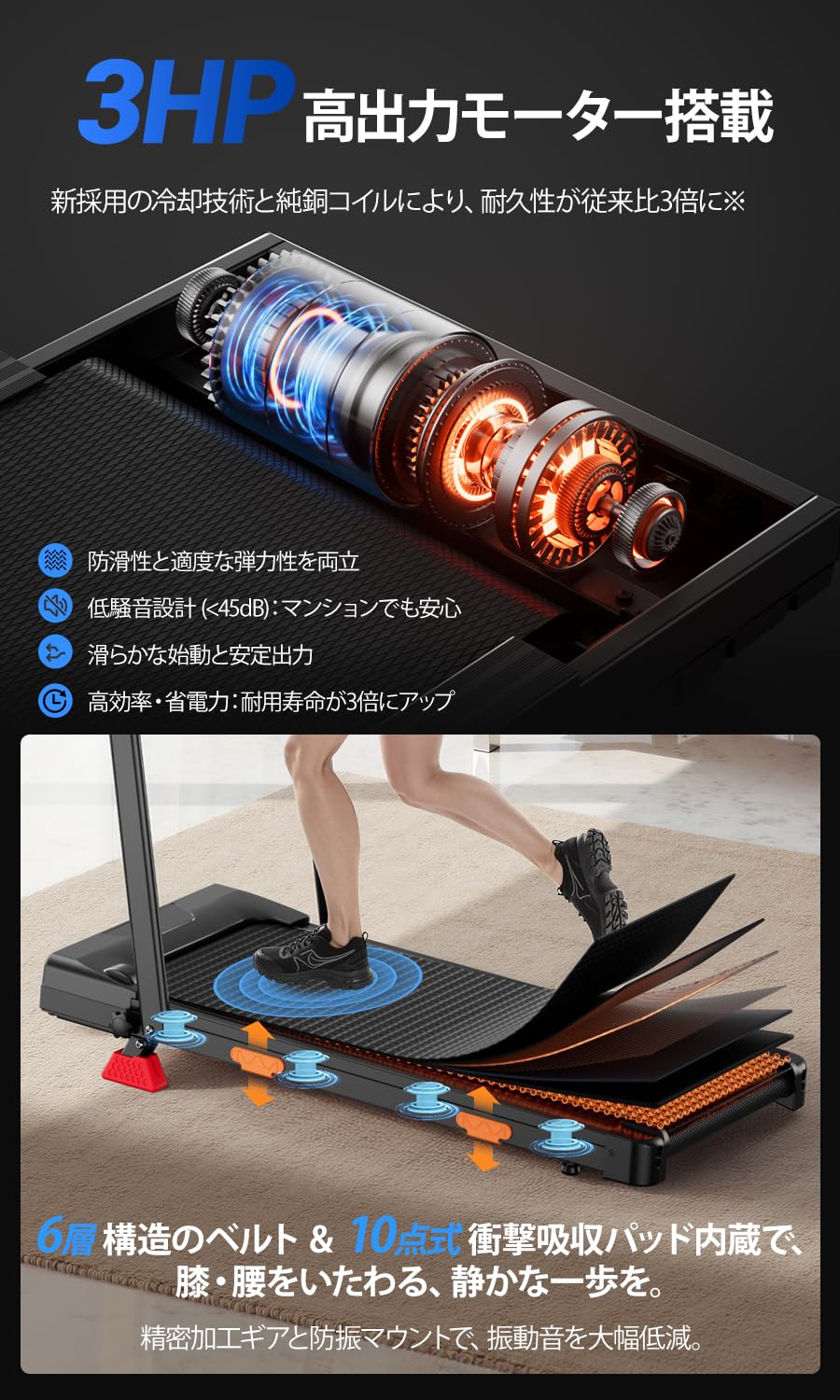 Amazon | LONTEK ウォーキングマシン コンパクト収納 折りたたみ 
