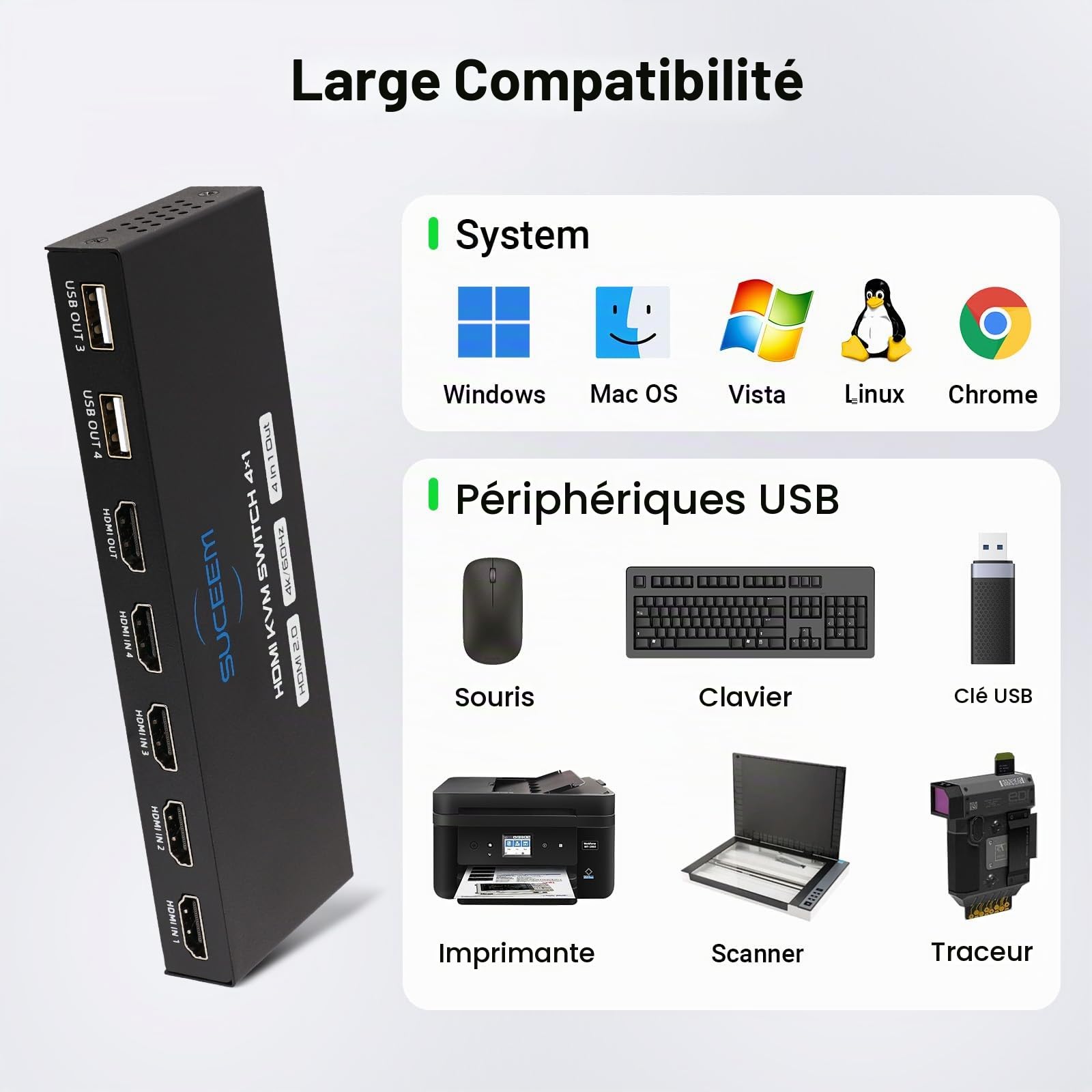 KVM Switch 4 PC 1 Monitor 4K60Hz - HDMI Commutateur KVM 4 Port PC Share Moniteur USB 2.0 Clavier Souris KVM Switch 4 Ordinateurs Télécommande et 4 Câbles KVM et Contrôleur de Bureau Inclus