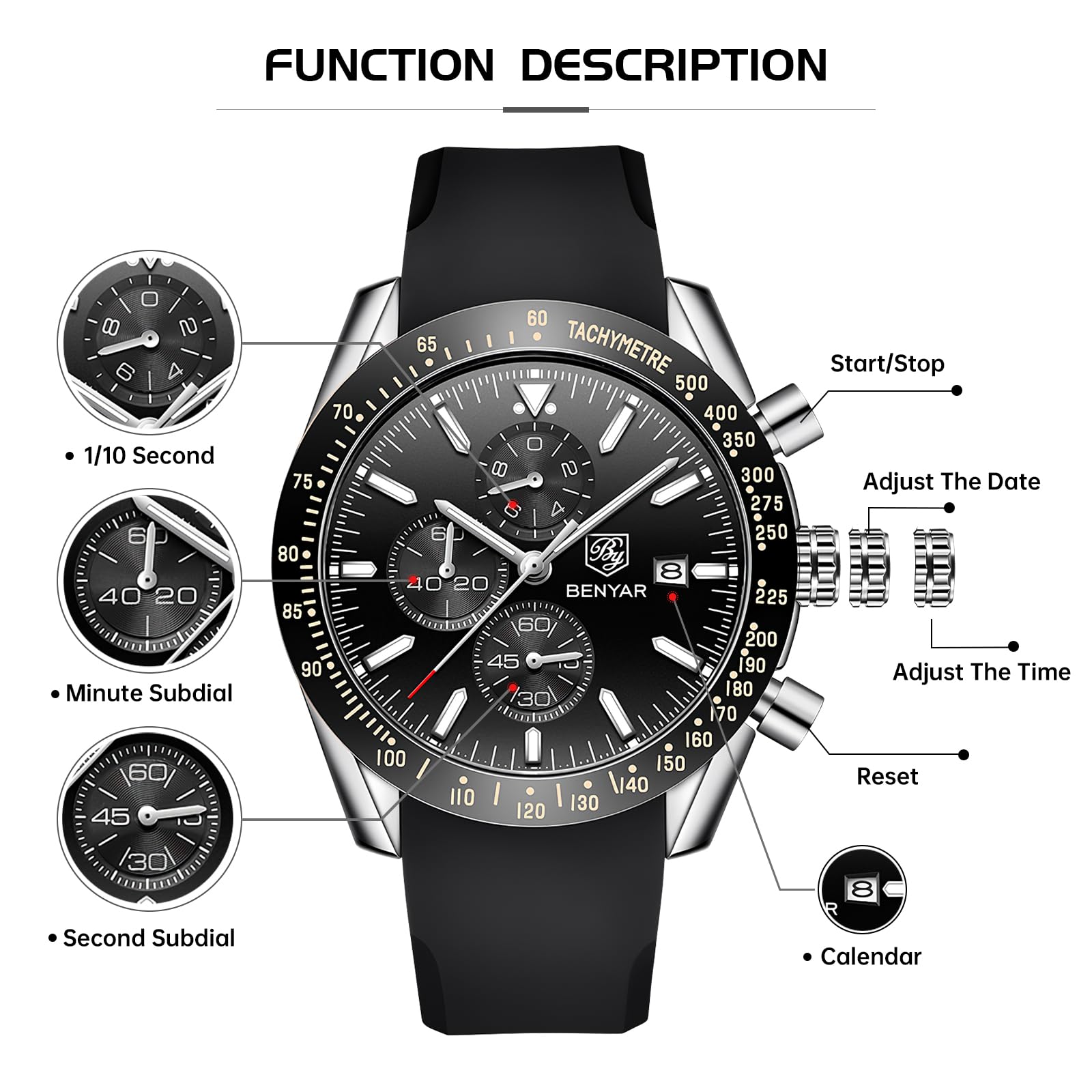 Reloj de pulsera para hombre Amazon analógico, relojes para hombre, negocios, trabajo, impermeable, cronógrafo, para hombre, moda, minimalista, deportivo, clásico, elegante, con correa de cuero, regalos únicos para hombres, SIS-negro 6