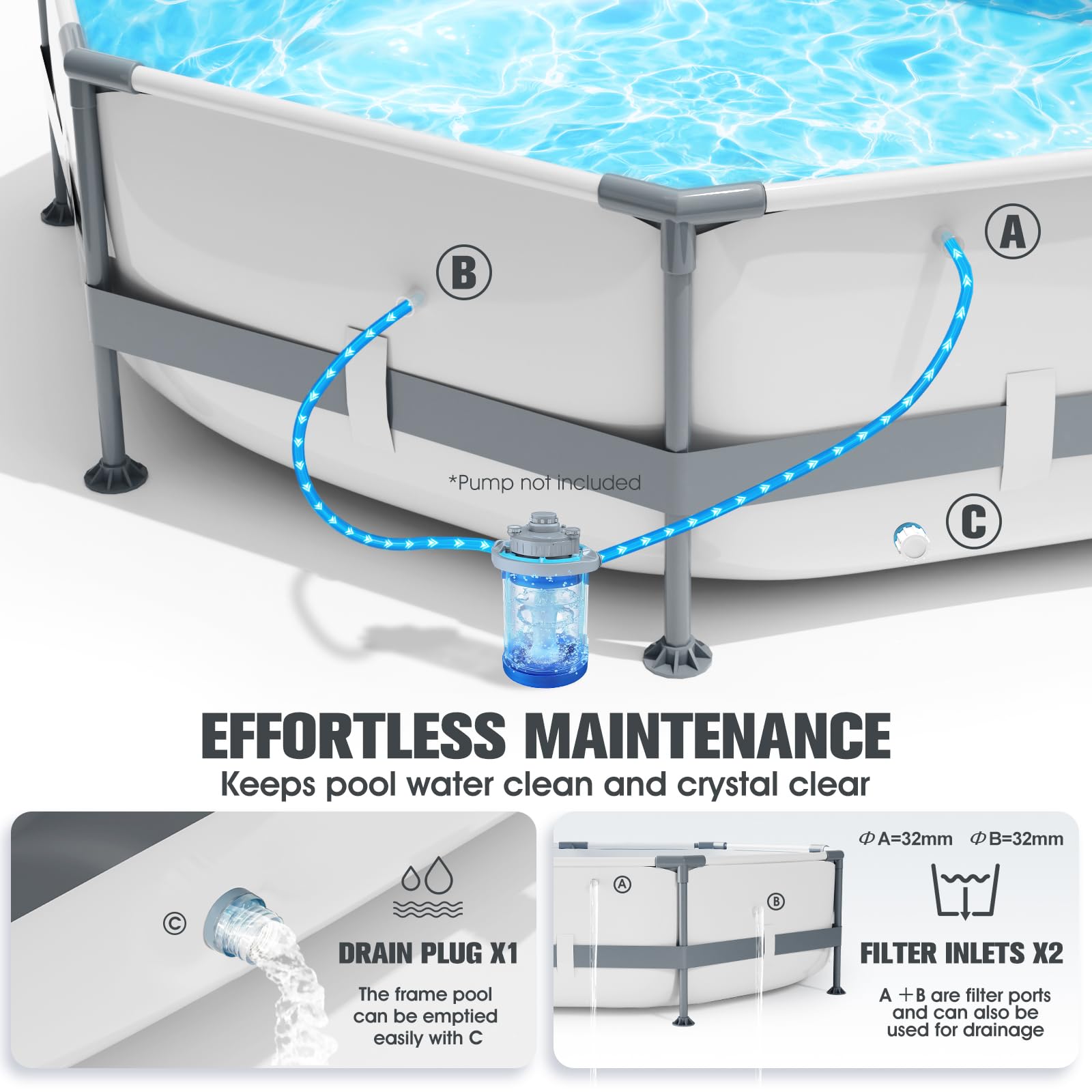 LanOcean Frame Pool 300x300x76cm Stahlrahmen Pool Garten Pannensicheres Material Family Pools Aufstellpools Schwimmbecken Rund