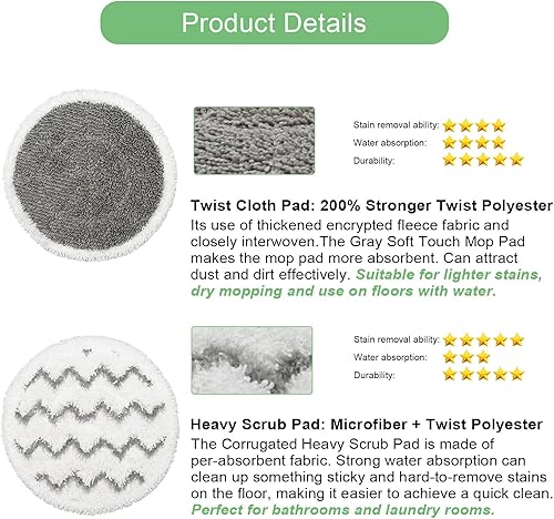 Miniatura 4 de Paquete de 10 almohadillas de repuesto para trapeador de vapor para Shark S7001 S7201 S7000AMZ para Shark S7000 S7001TGT S7005 S7020 Steam & Scrub