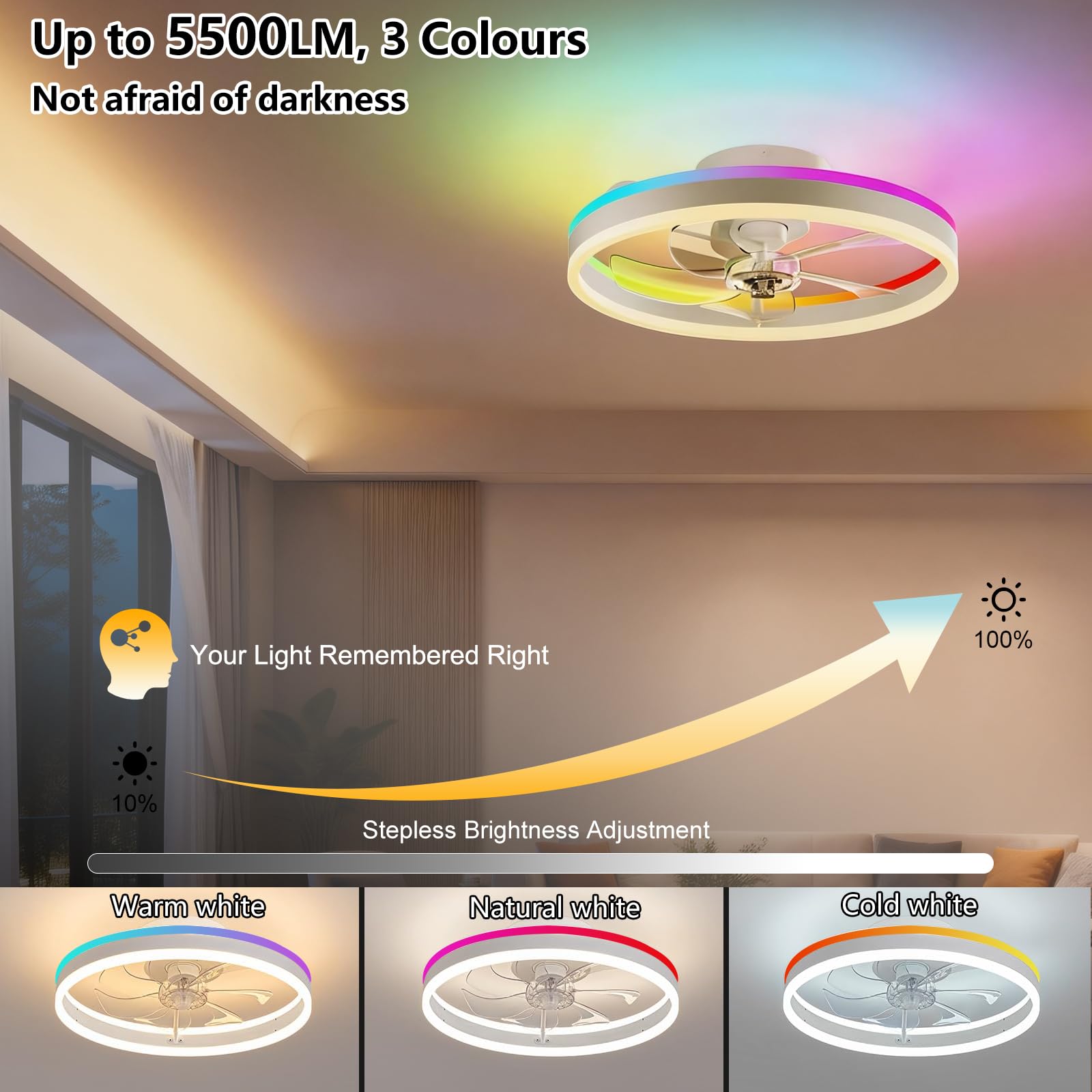 RGBCW - Ventilatore da soffitto con luce, 50 cm, da incasso, a basso profilo, con app e telecomando, 6 velocità reversibili, dimmerabile, per camera da letto e soggiorno