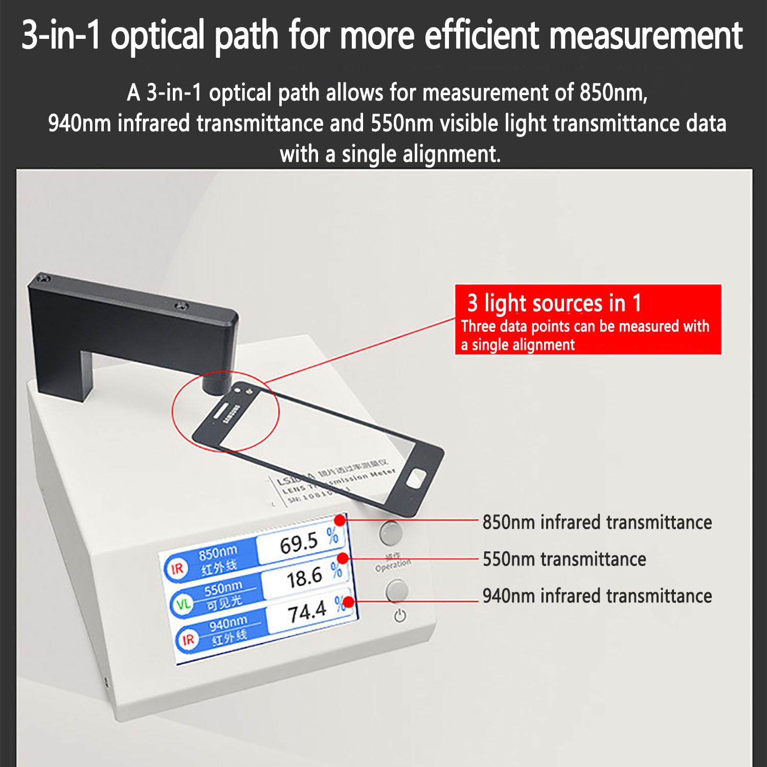 Optisches Transmissionsmessgerät, Digitales Spektrum-Transmissionsmessgerät Mit Dynamischer Echtzeitkalibrierung, 1-mm-Testöffnung, 3 Umschaltbare Display-Schnittstellen Für Linsen