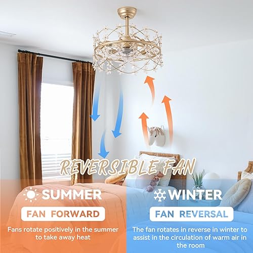 Miniatura 2 de Ventilador de techo enjaulado dorado de 20 pulgadas con luz, ventilador de techo de araña de flores con control remoto de luces, lámpara de cristal