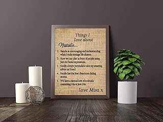 best friend anniversary print, best friend awesome gift, great gift for best friend personalized friendship gift for best friend(Frame not included)