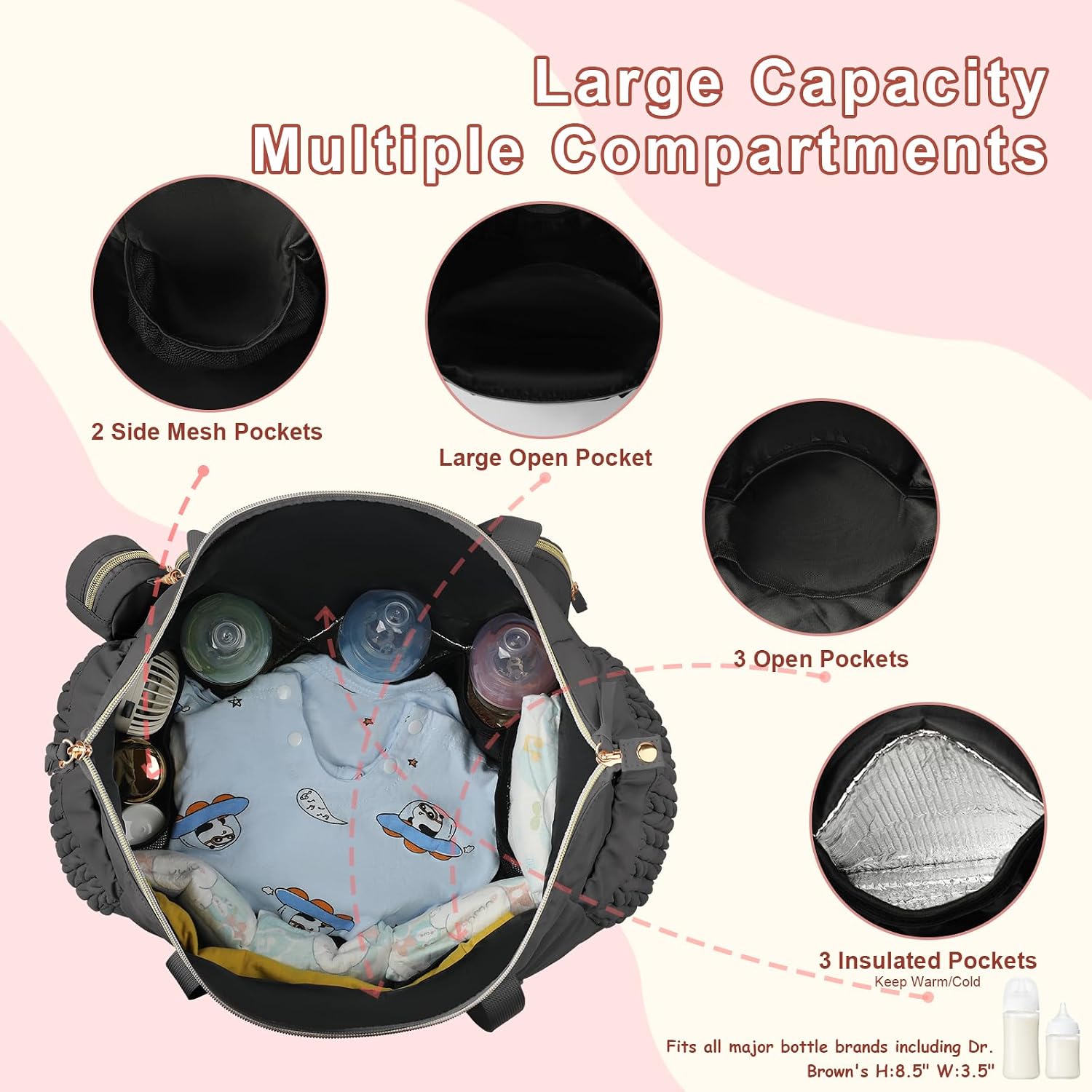 Diaper Tote Bag for Baby 6PCS, Large Mom Hospital Bags with Changing Pad image 4