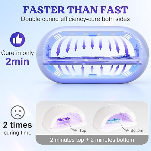 Miniatura 2 de LET'S RESIN Luz UV avanzada, dos caras más tiempo de ajuste (6.6 ft, 9.8 ft, 16.4 ft) luz de resina UV con 36 cuentas LED, lámpara UV de gran tamaño