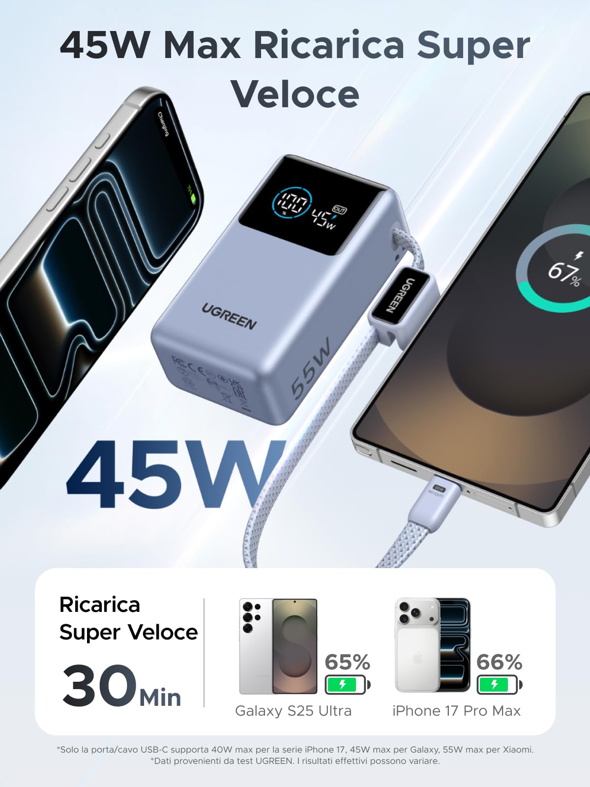 UGREEN Power Bank 10000mAh 55W con Cavo Integrato HyperCharge per Xiaomi, Batteria Esterna Ricarica Rapida PD 45W Compatibile con iPhone 17/16/15, Galaxy S25 Ultra e Altri