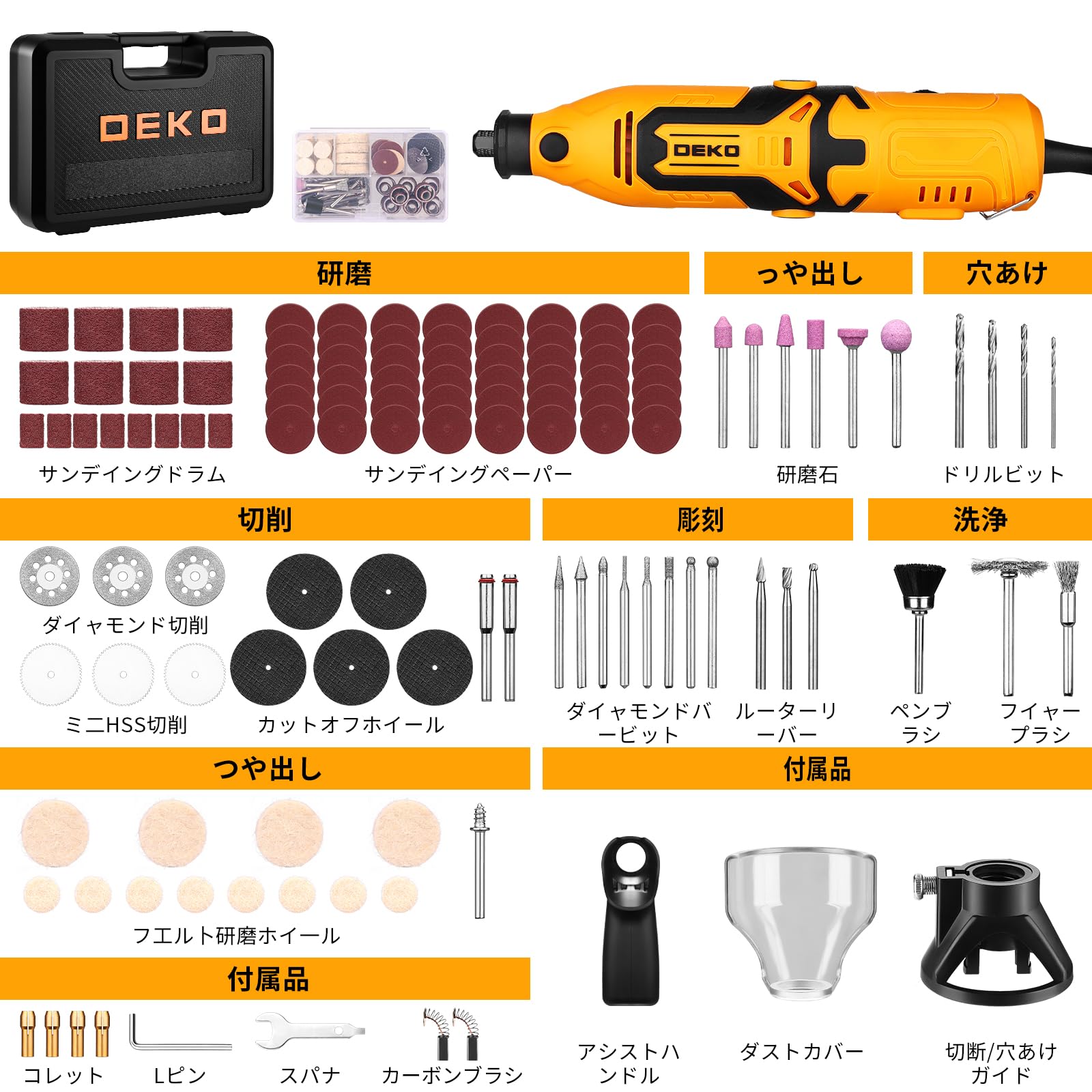 Amazon.co.jp: DEKOPROミニルーター 6段変速可能 127点組 付属品 8000