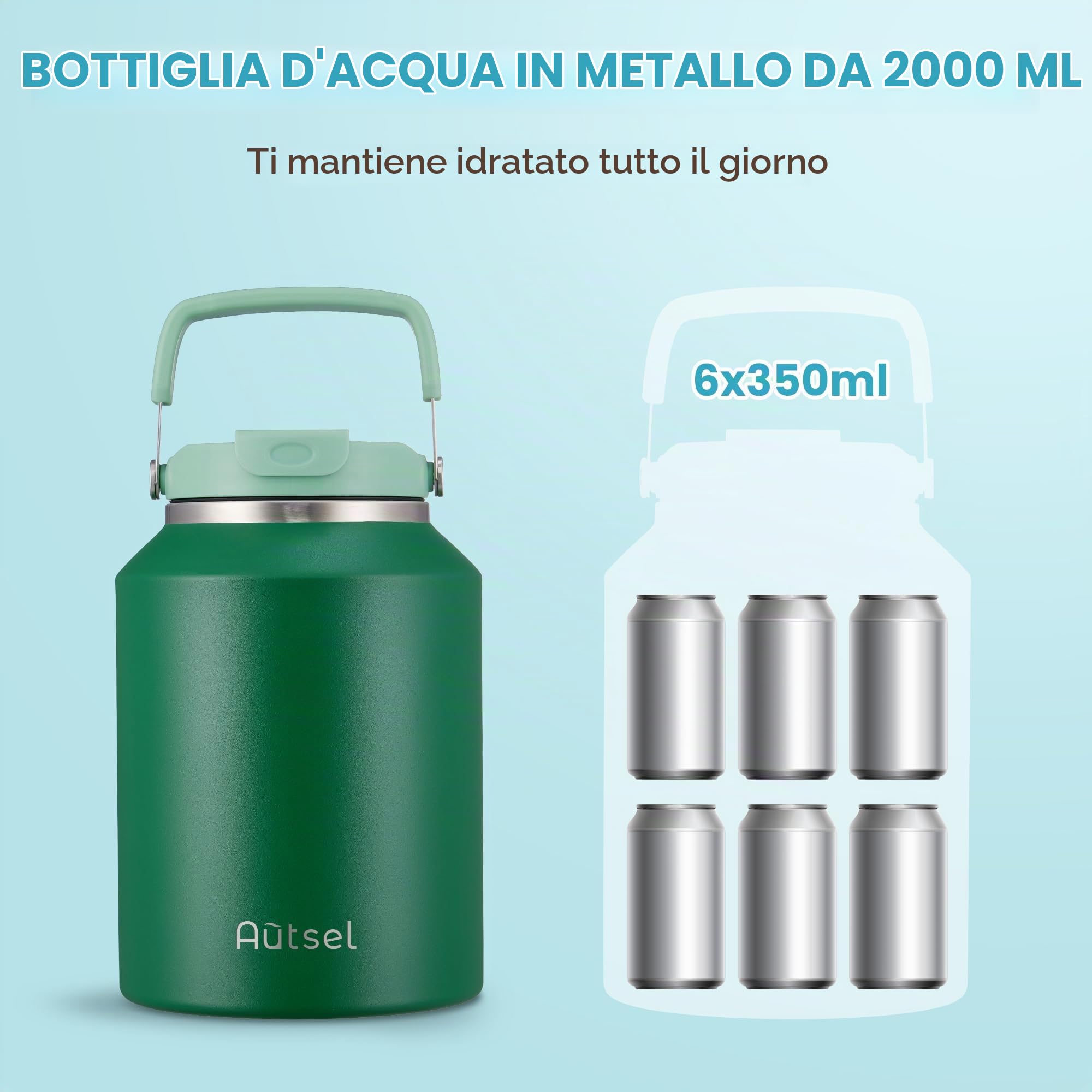 Borraccia Termica 2 litro Bottiglia Termica Senza Perdite Borraccia Palestra Sportiva in acciaio inox, rimanere fredde 24h o calde 12h, Senza BPA