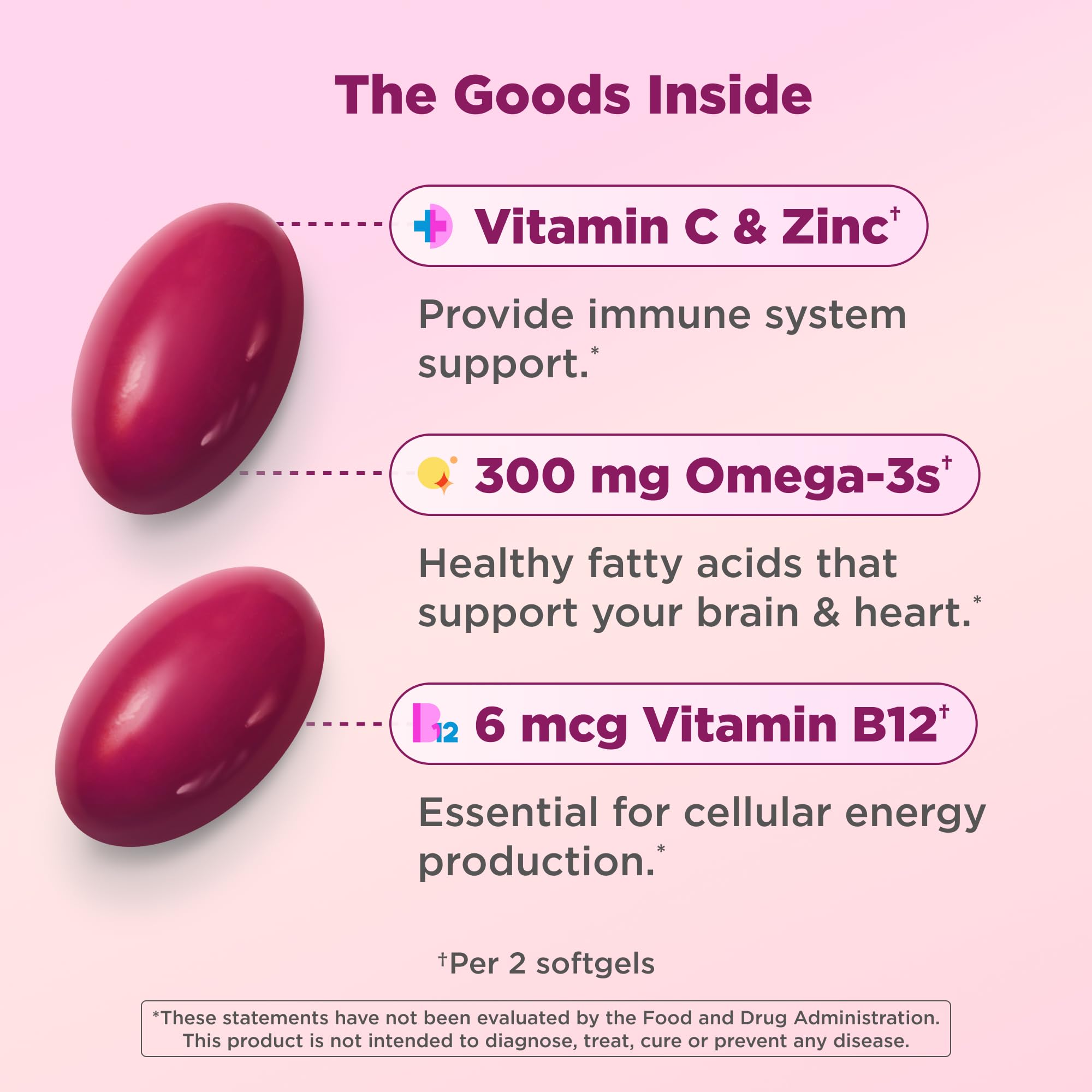 OLLY Ultra Strength Women's Multivitamin Softgels, Omega-3s - 60 Count — Amazon image 2