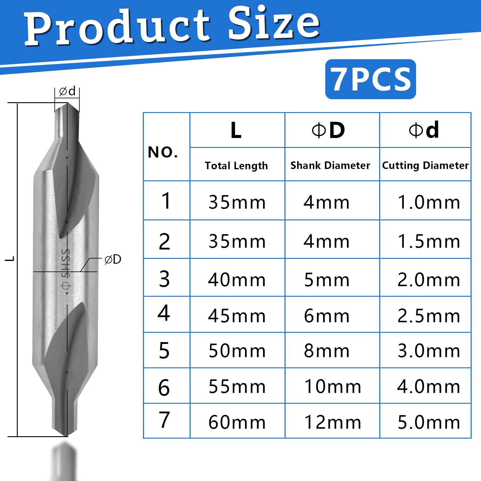 HSS Zentrierbohrer-Set 4-tlg. – Für Metall, 60 Grad, 1–5 Mm | Präzises Bohren Für Drehbank & Heimwerker
