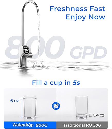 Miniatura 8 de Waterdrop Sistema de ósmosis inversa sin tanque de pH mineral alcalino X8, certificado NSFANSI 42 y 58 y 372, filtro de agua RO 800 GPD, sistema de
