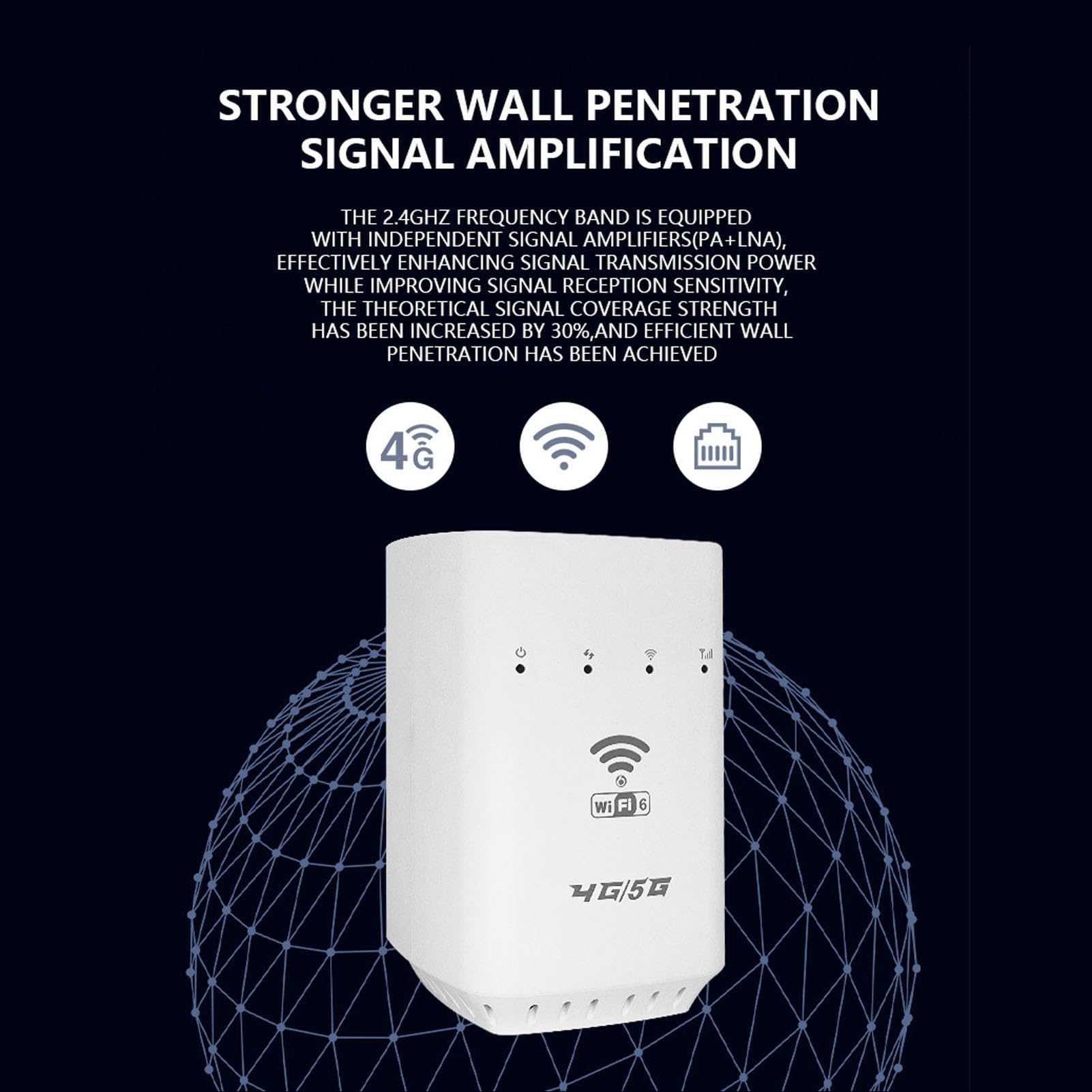 Fockety Router bezprzewodowy WiFi 6 z gniazdem na kartę SIM, szybki router 4G LTE CPE, zasięg 300 m² i 32 urządzenia, interfejs WAN LAN, przenośny punkt dostępu WiFi zasilany