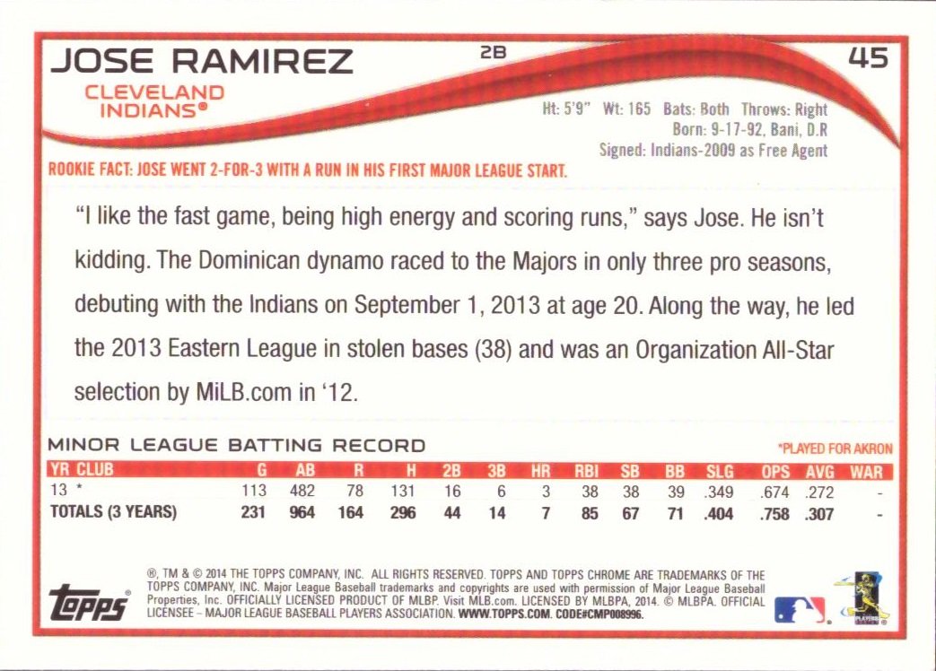 Amazon.com: 2014 Topps Chrome Refractor Baseball #45 Jose Ramirez 