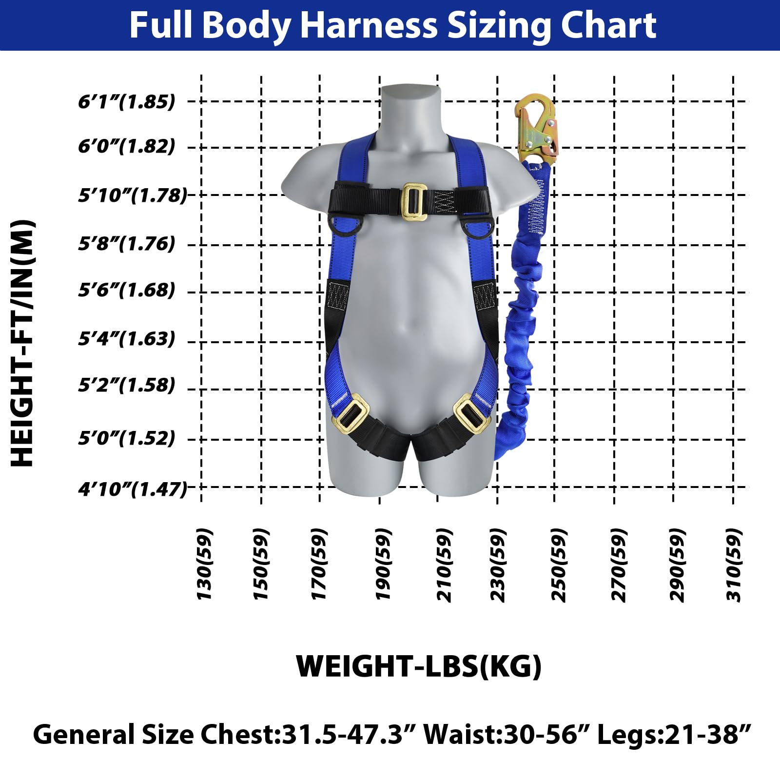 TRSMIMA Safety Harness Fall Protection - Full Body Construction Roofing Harness Kit Attached 6 ft Lanyard ANSI — Amazon image 7