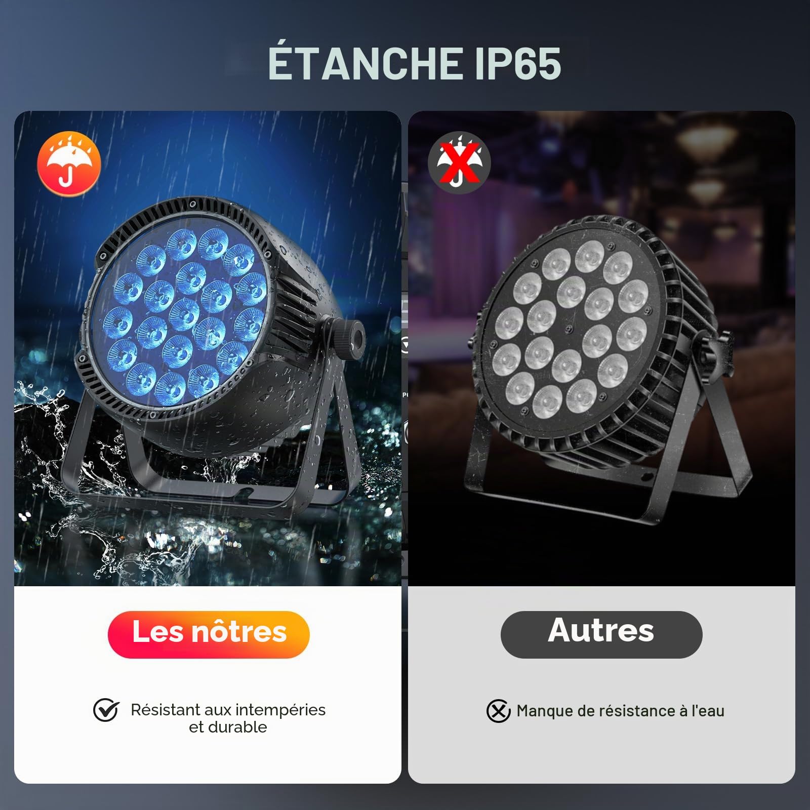 Projecteur LED Par 300 W étanche IP65, RGBW, DMX512, idéal pour les fêtes et concerts en extérieur par temps pluvieux
