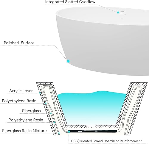 Miniatura 5 de FerdY Tahití - Bañera independiente de acrílico de 55 pulgadas, elegante bañera de remojo de forma ovalada, blanco brillante, drenaje negro mate y