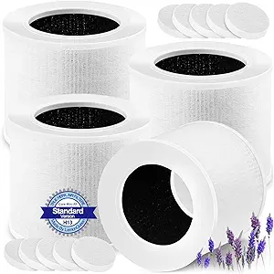 4-Pack Core Mini Air Purifier Replacement Filter Compatible with LEVOIT Core Mini Air Purifier,Core Miini-P,3-in-1 High Efficiency HEPA Filter, Mini-RF Filter with 12 Aroma Pads,Core Mini-RF