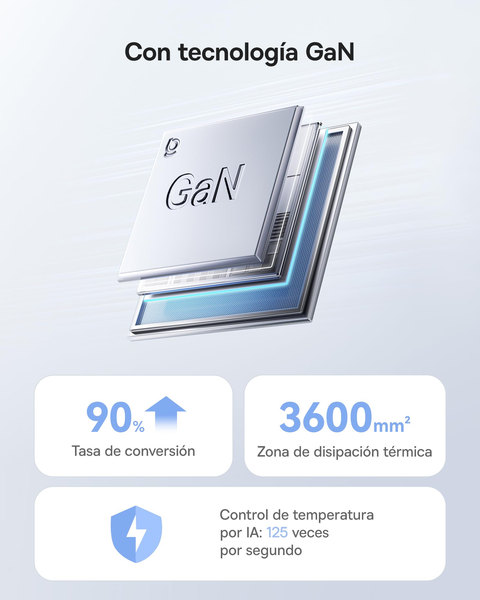 Baseus Enerfill Cargador USB C 140W, 4 Puertos USB C, PD con PPS, GAN Cargador Rápido Compatible con MacBook Pro/Air, iPad Pro, iPhone 17/16/15/14/13 Seire, Galaxy S25/24, Pixel 9 8, Steam Deck