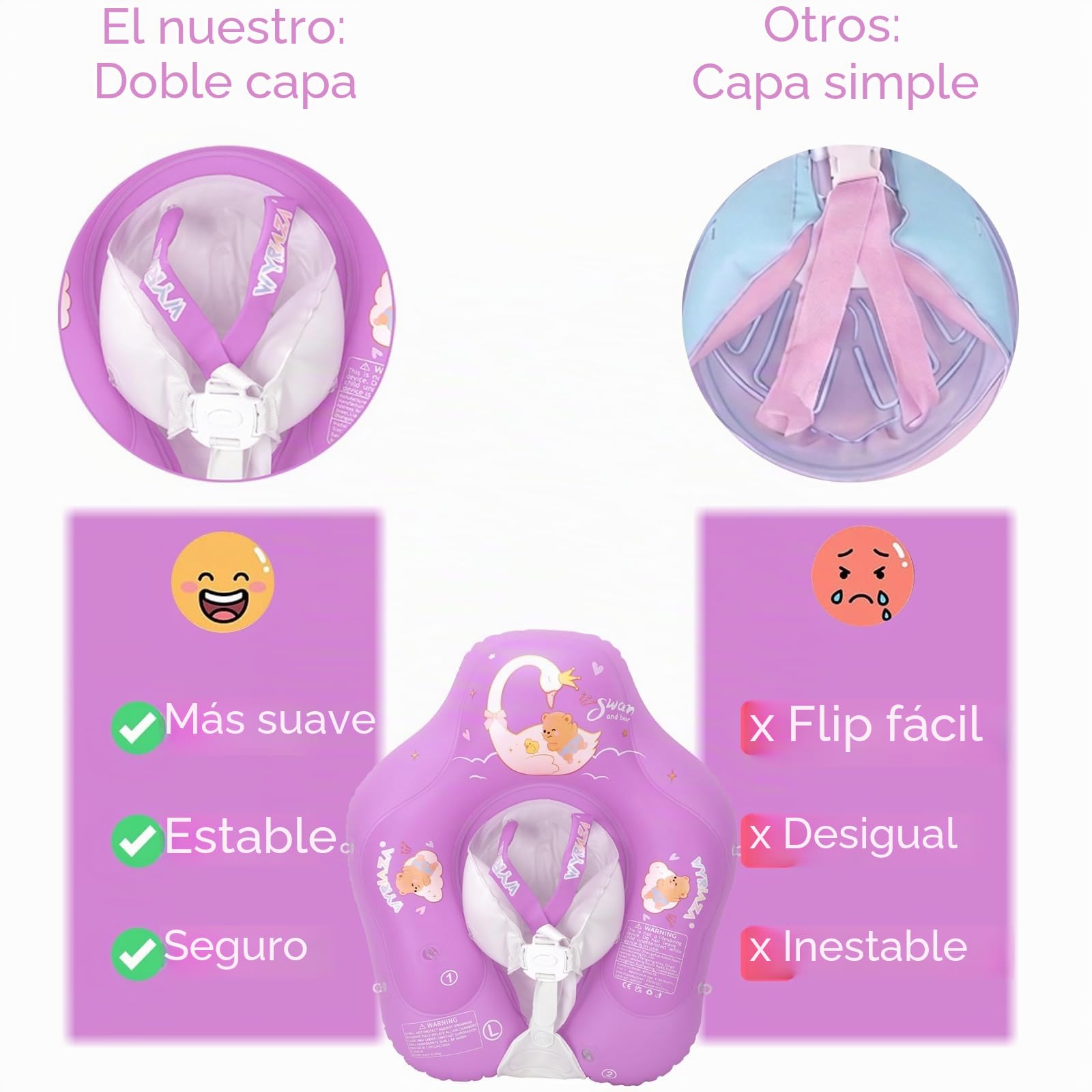 WYRIAZA Flotador Bebe con Sombrilla UPF50+ | Flotador Bebe 1-3 Años con Asiento Seguridad | Inflable Baby Float para 3-36 Meses